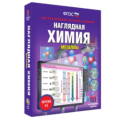 2.2. Электронные плакаты и тесты 2.2. Электронные плакаты и тесты